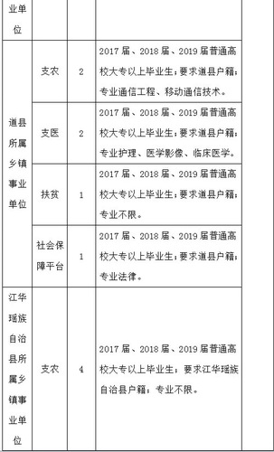 1558083788129070.jpg 3.JPG